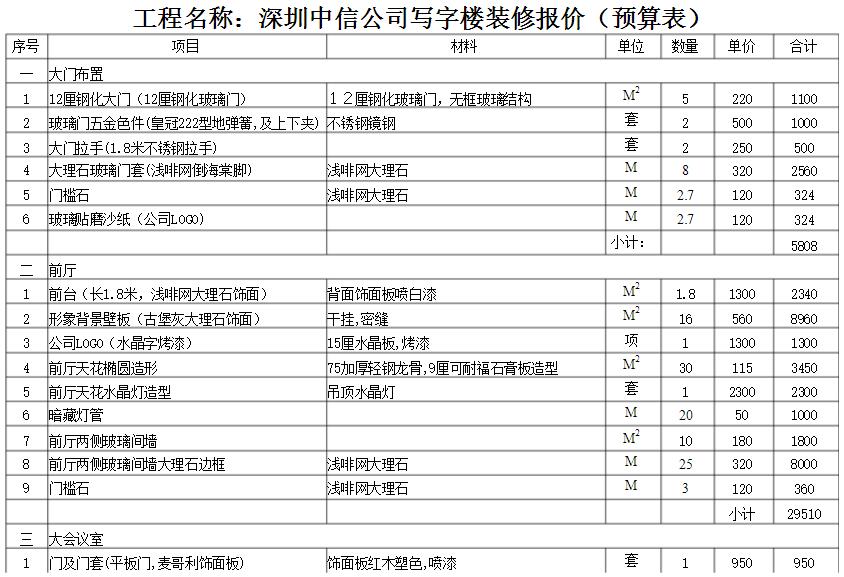 深圳寫字樓裝修報(bào)價(jià)表