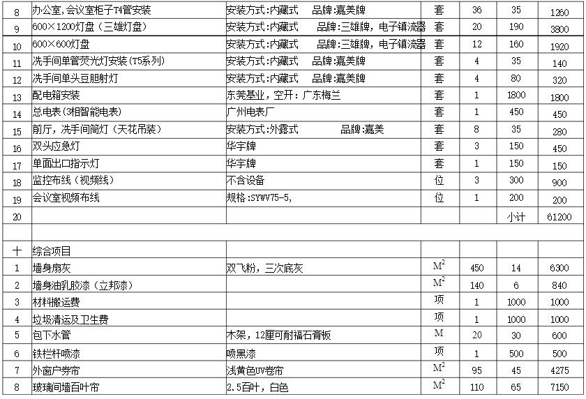 深圳寫字樓裝修報(bào)價(jià)表