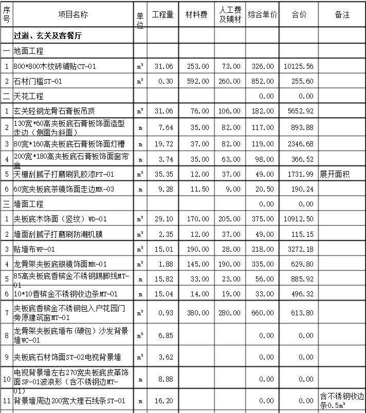 樣板房裝修報(bào)價(jià)說明以及某工作報(bào)價(jià)預(yù)算單